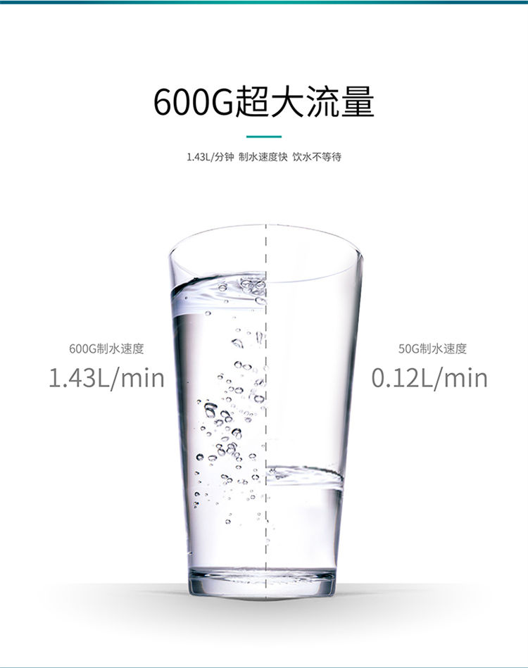 傢(jia)樂事淨水器(qi)G1013産(chan)品(pin)介紹