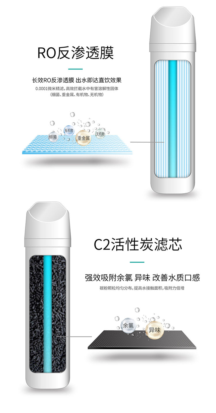傢(jia)樂事淨水器(qi)G1013産(chan)品(pin)介紹