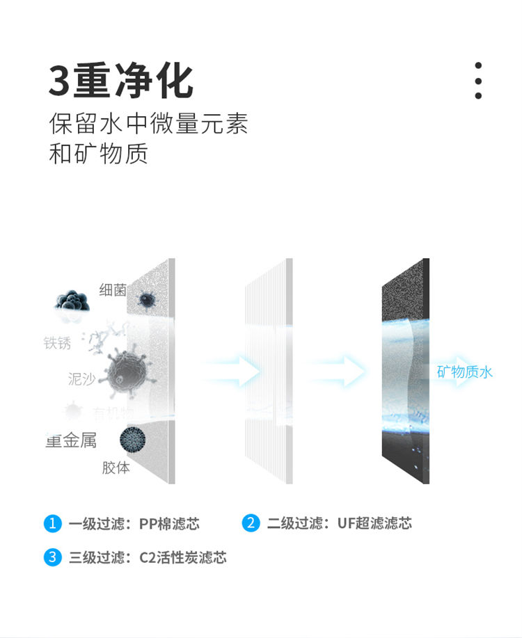 傢(jia)樂事A02超濾淨水器(qi)産(chan)品(pin)介紹