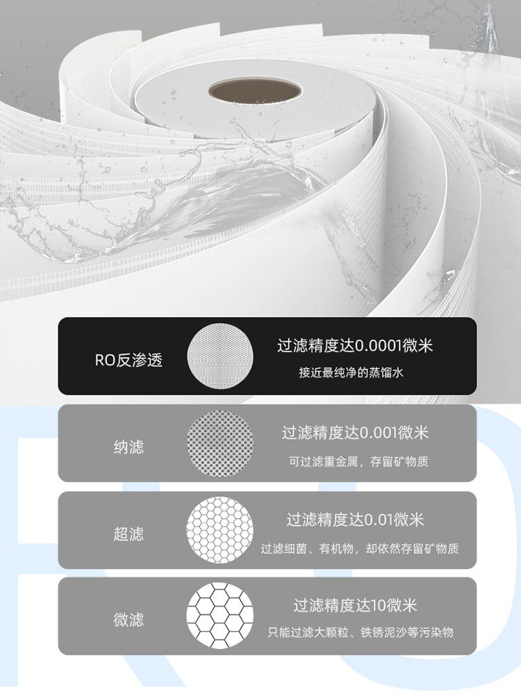 傢(jia)樂事Z5型商(shang)用(yong)淨水器(qi)産(chan)品(pin)介紹